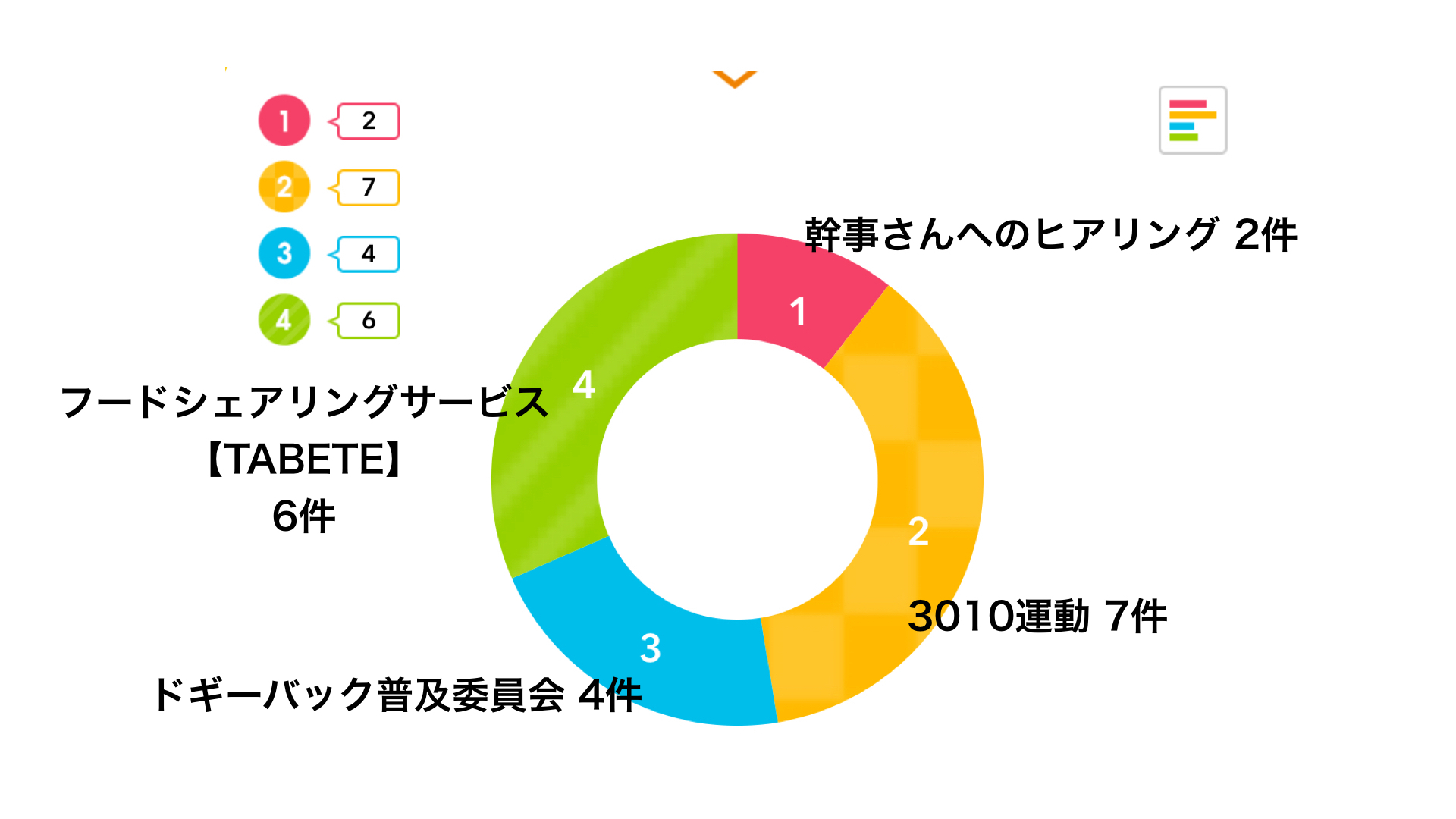 レスポン集計.001